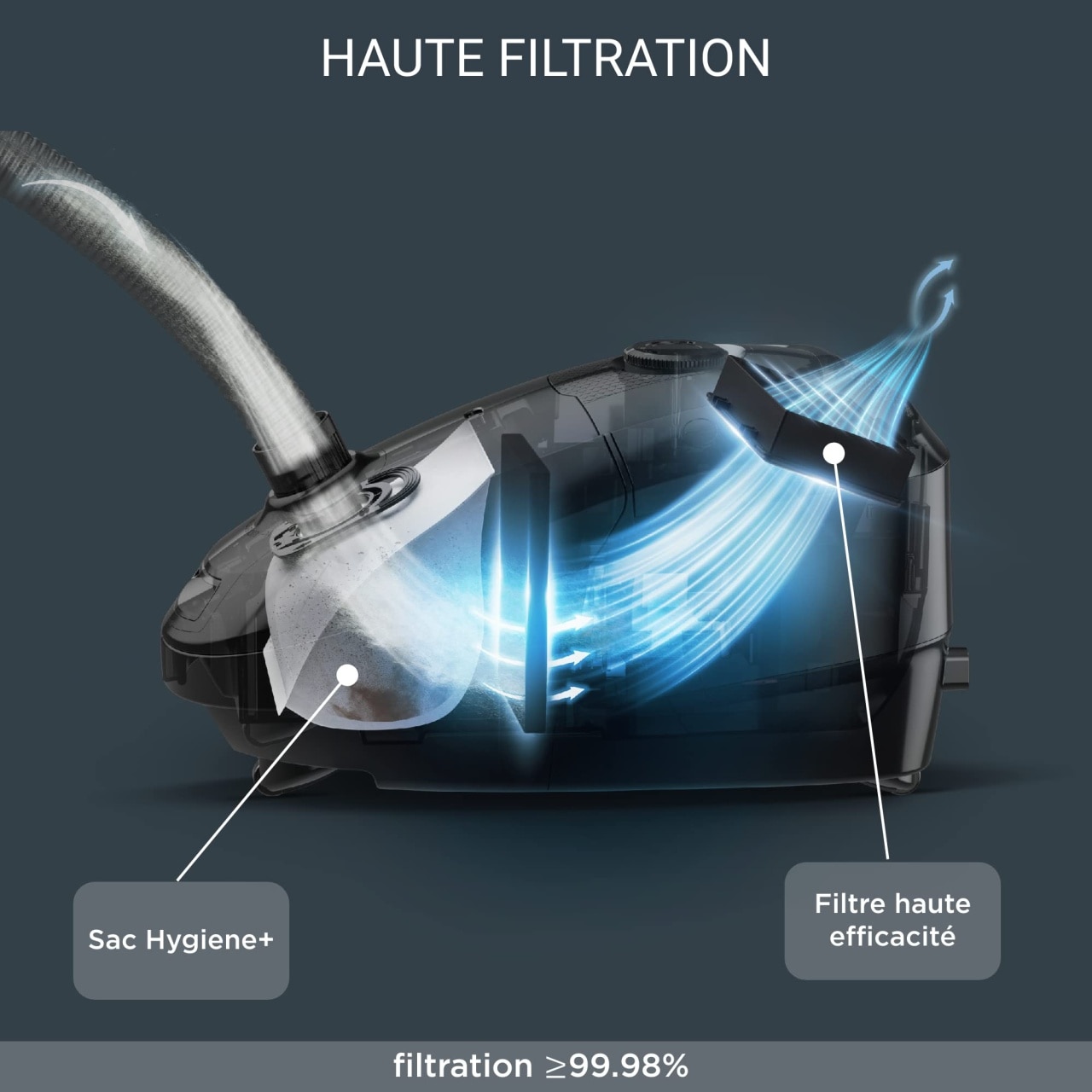 Rowenta RO3172EA Power XXL, Aspirator cu sac, albastru inchis, 900 W, 4,5 litri