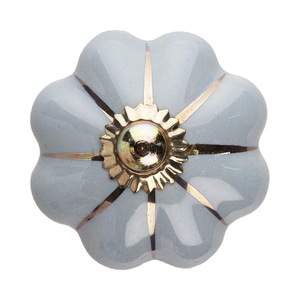 Feronerie si accesorii mobila