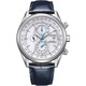 Citizen Eco-Drive: O descoperire revoluționară în domeniul cronometrării