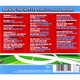 Various Artists: Back Of The Net ! (Footbal Anthems) [CD]