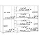 Comoda Forte Helen, dimensiuni 129.6x 91.3x 38 cm, culoare stejar Sonoma/ stejar Denver, 2 usi, 4 sertare