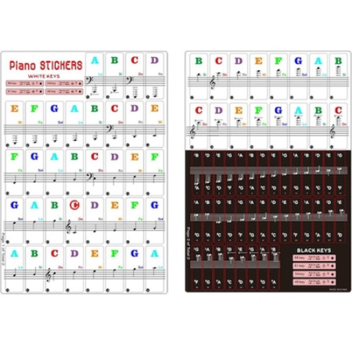 Set stickere pentru pian, 88 de piese, PVC, Transparent