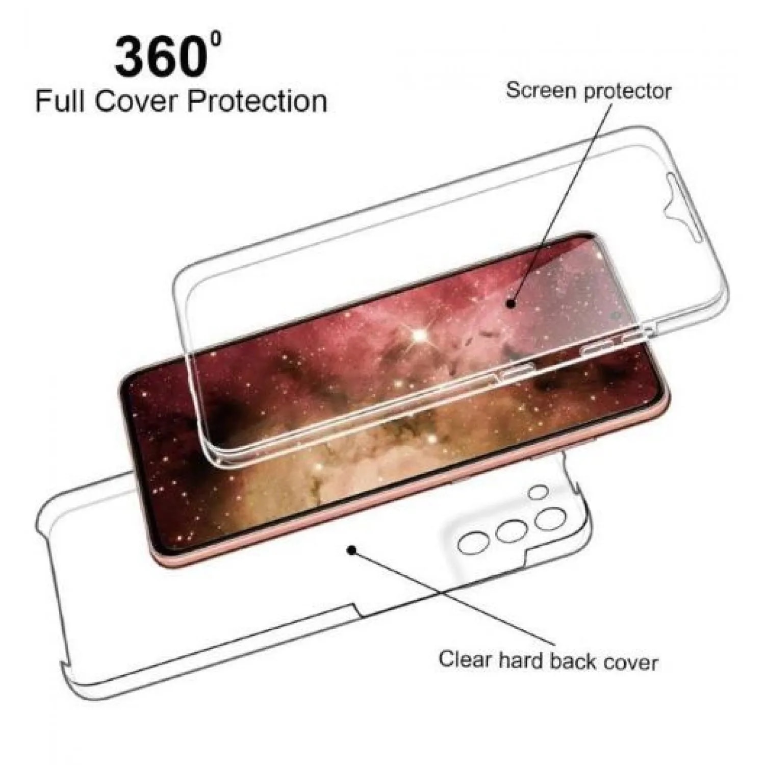 Husa 360 ALC Mobile, compatibila cu Samsung Galaxy S24 Ultra, V2 Transparent fata+spate
