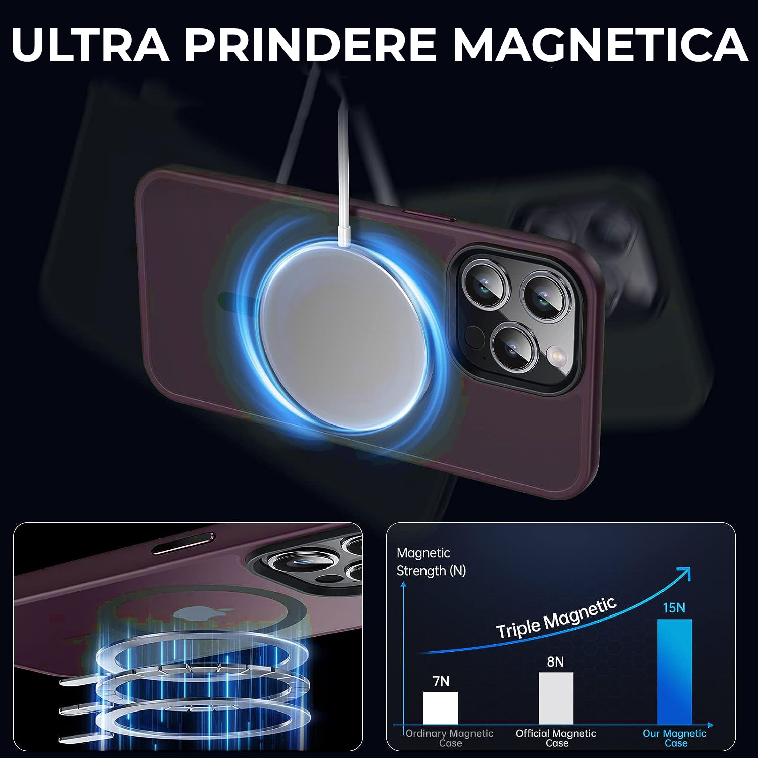 Husa pentru iPhone 15 Pro Premium Shockproof, Magsafe integrat, Calitate superioara, Antisoc, Protectie colturi, Visiniu