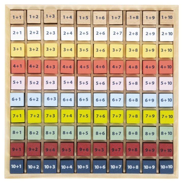 Joc educativ pentru copii, Tabla de matematica cu cifre si adunari, Small Foot, 6 ani+