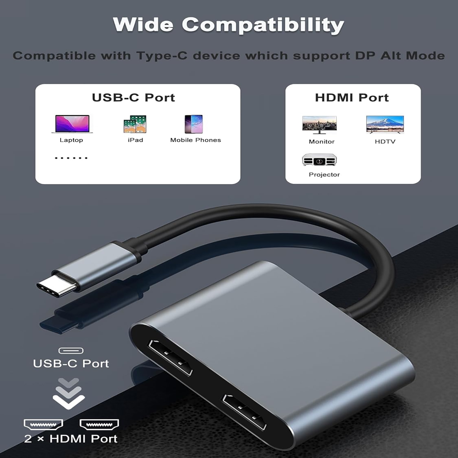 Adaptor HDMI, Mokeum, USB-C la dual HDMI 4K afisaj simultan USB-C la ...