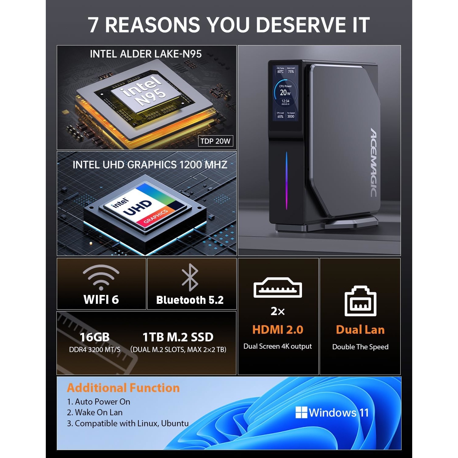 Mini PC ACEMAGIC, Intel Alder Lake N100, 16 GB RAM + 512 GB SSD