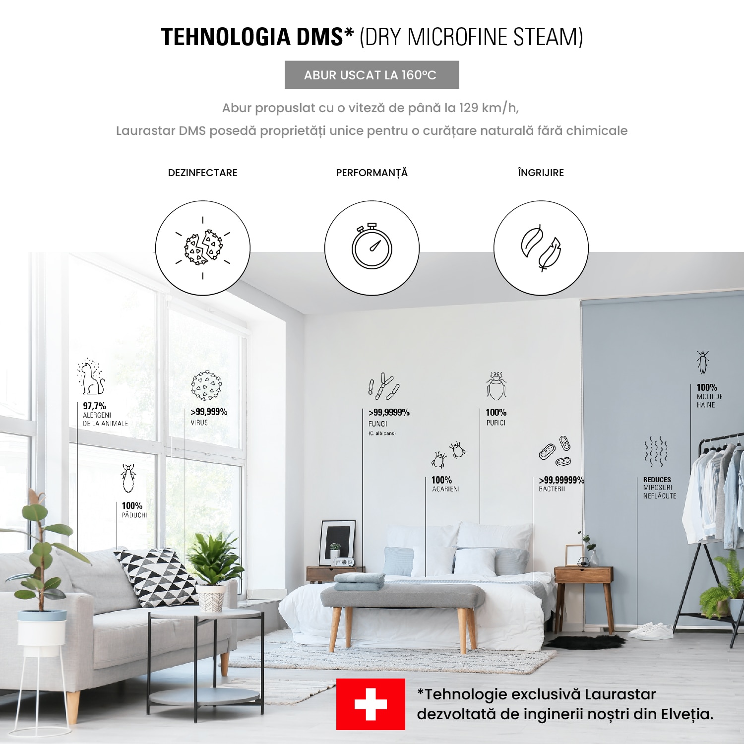 Statie de calcat Laurastar Lift Xtra Titan, 3.5 bar, 2200W, Igienizare textile, aburi pe verticala, rezervor 1.2 L