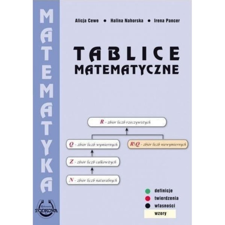 Tabele matematice, Podkowa, Editie in poloneza