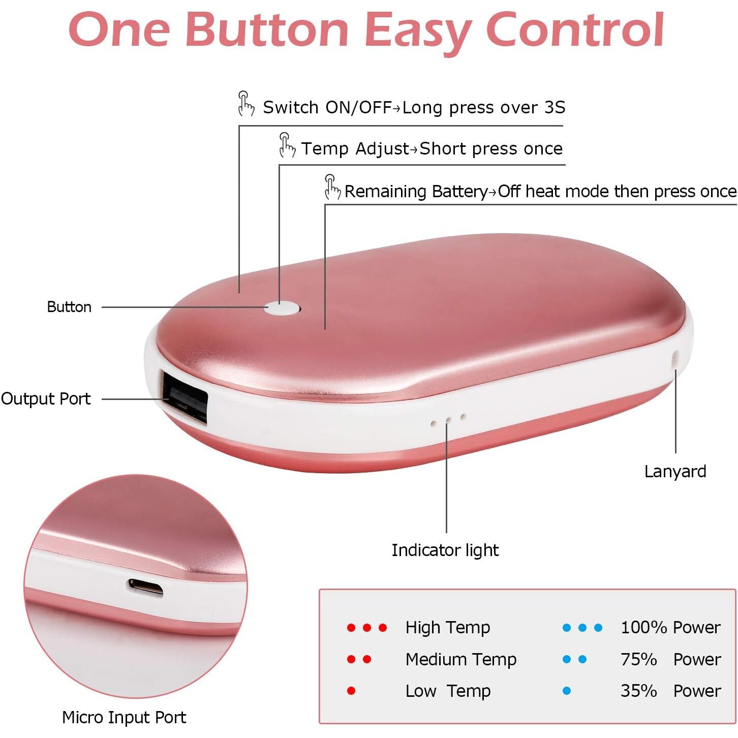 Incalzitor de maini reincarcabil, Sunmostar, 4000 mAh, Roz - eMAG.ro