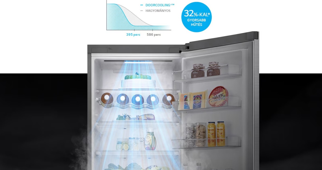 Combina frigorifica LG, 387L, Clasa C, Total No Frost, Linear Cooling, Wi-Fi, Inverter Compressor, Argentiu, GBV3200CPY 7 res 73eb0842895399d75473c318bc90ed1f