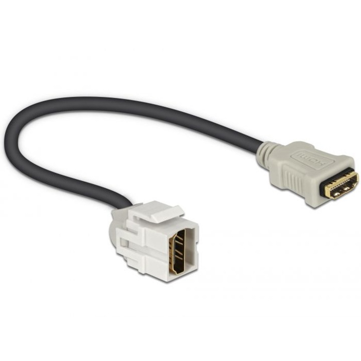 Modul HDMI mama la HDMI mama, Delock, Alb