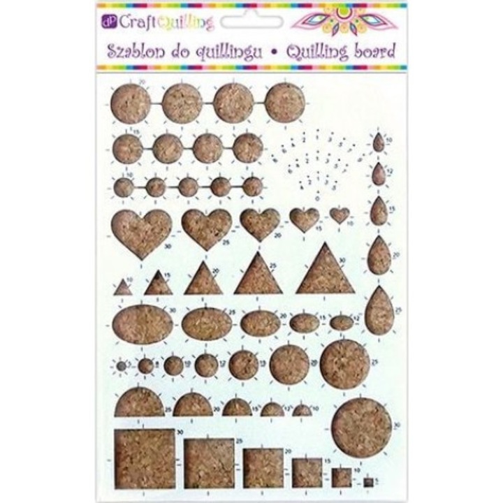 Template, DP Craft, Diverse forme