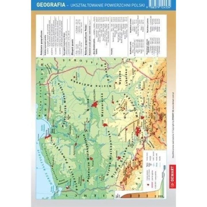 Harta geografica, Demart, Multicolor