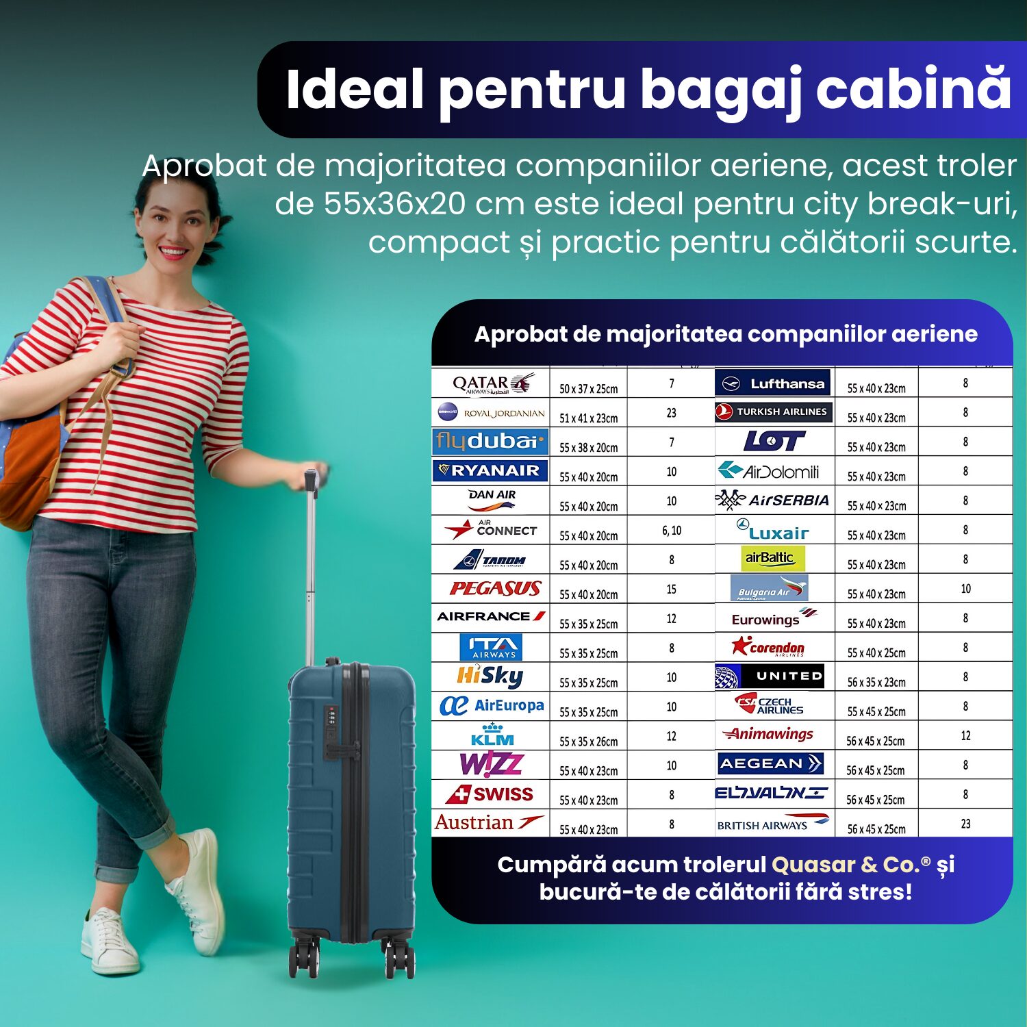 Troler cabina avion Quasar & Co.®, 55x36x20cm, bagaj de mana, valiza cu ...