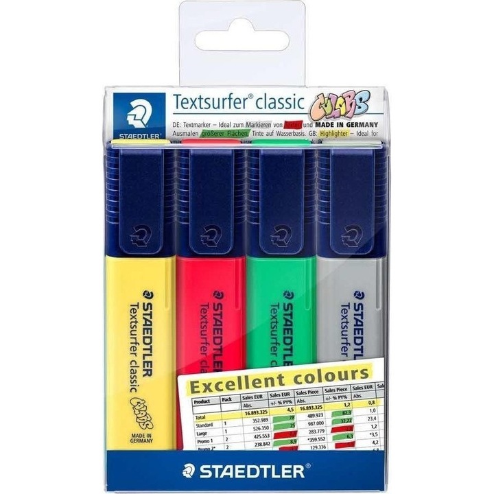 Set 4 markere, Staedtler, Multicolor