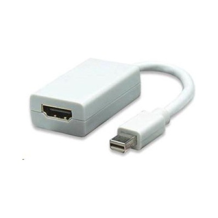 Adaptor PREMIUMCORD Mini DisplayPort - HDMI