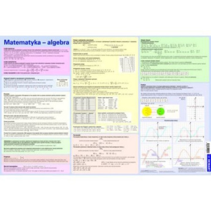 Matematikai képletek, Demart, Algebra, Multicolor
