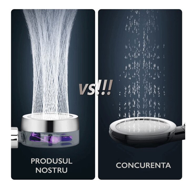 Para Cap de Dus SIKS cu Elice MOV si Jet Turbo Tip Vortex Cu Presiune ...