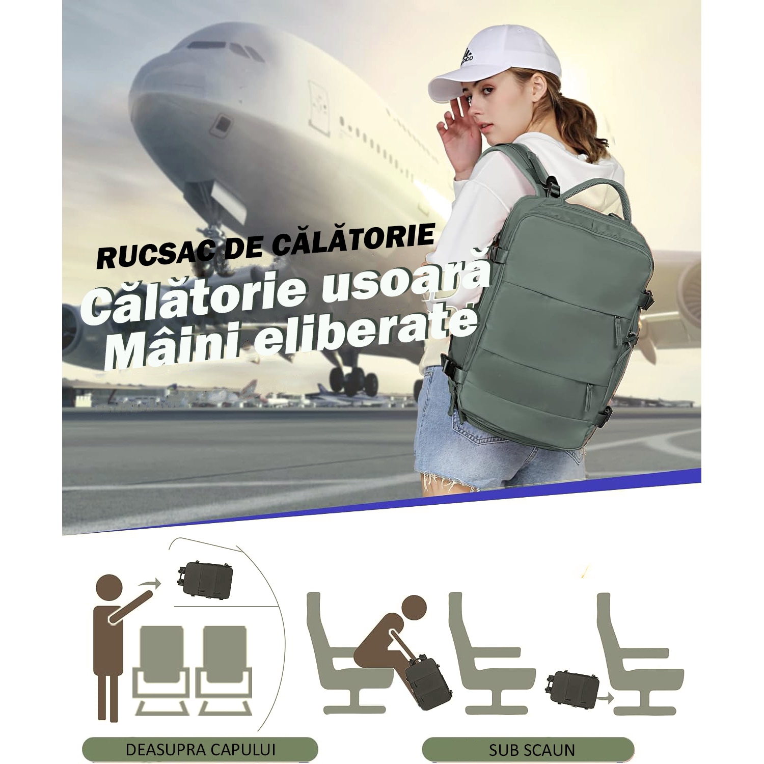 Rucsac de Calatorie pentru Avion, City Break, Impermeabil, port USB, pana la 35 L, Kaki, OBRALIX®
