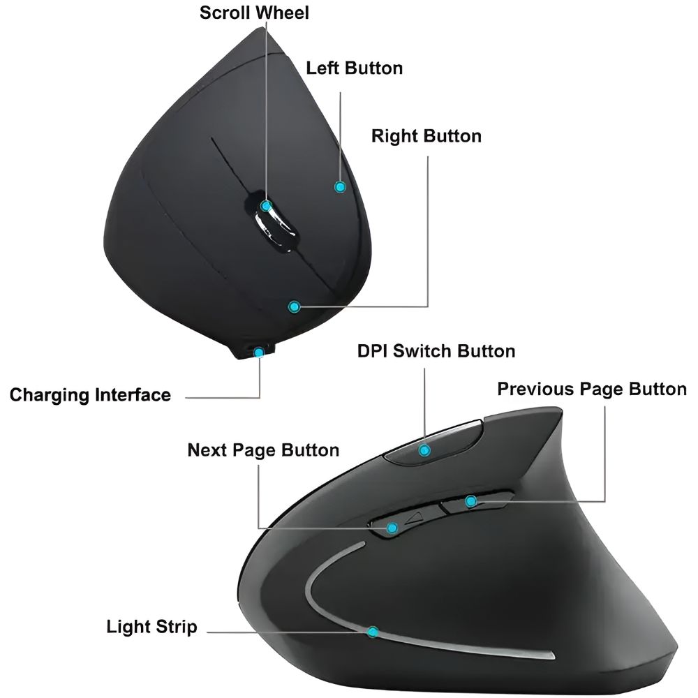 ELLENNE OUSE PER UFFICIO GAING SENZA FILI WIRELESS WIFI OTTICO