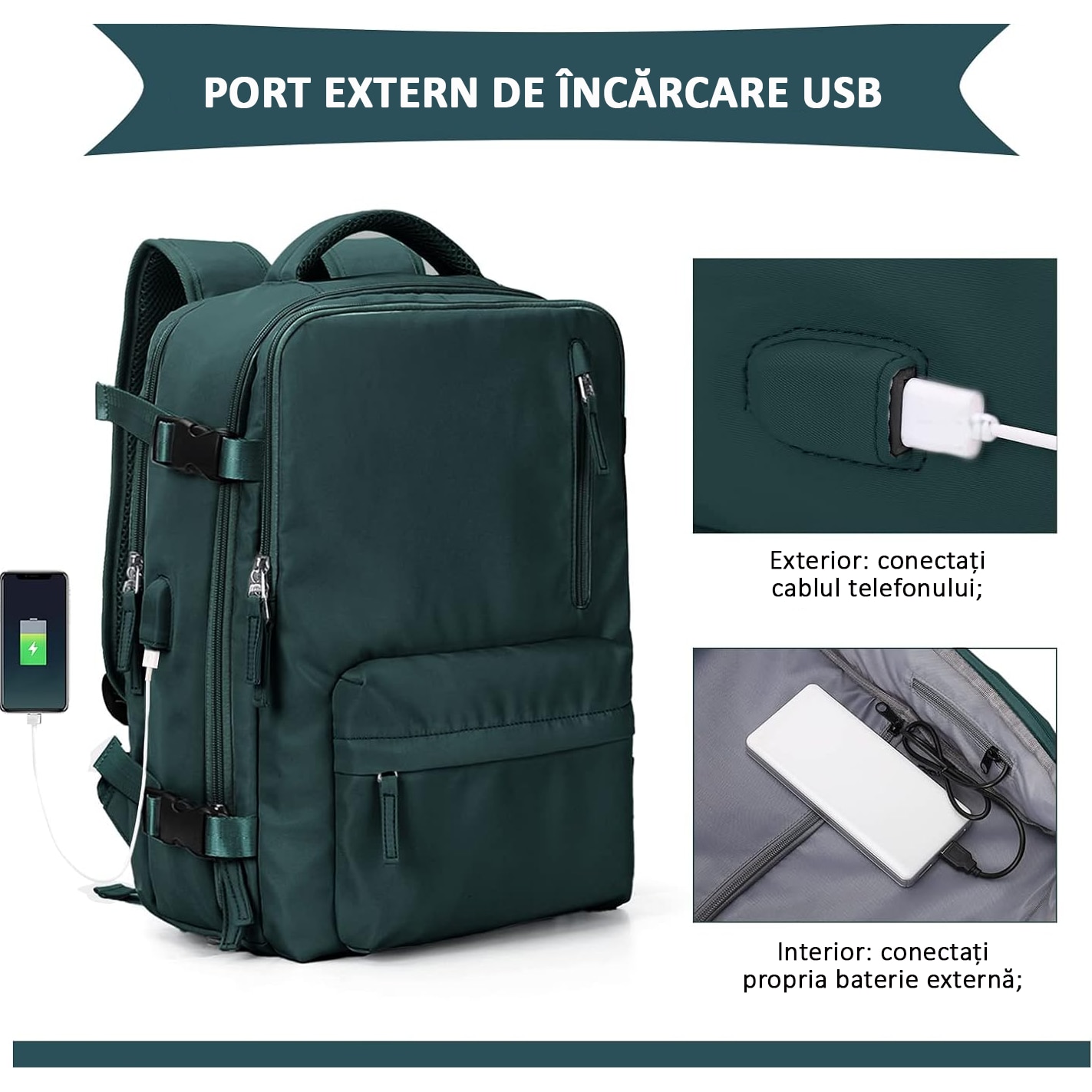 Rucsac Laptop, Calatorie, Multifunctional, 35 L, Impermeabil, 42x30x20 cm, Turcoaz inchis, OBRALIX®