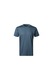 Product option