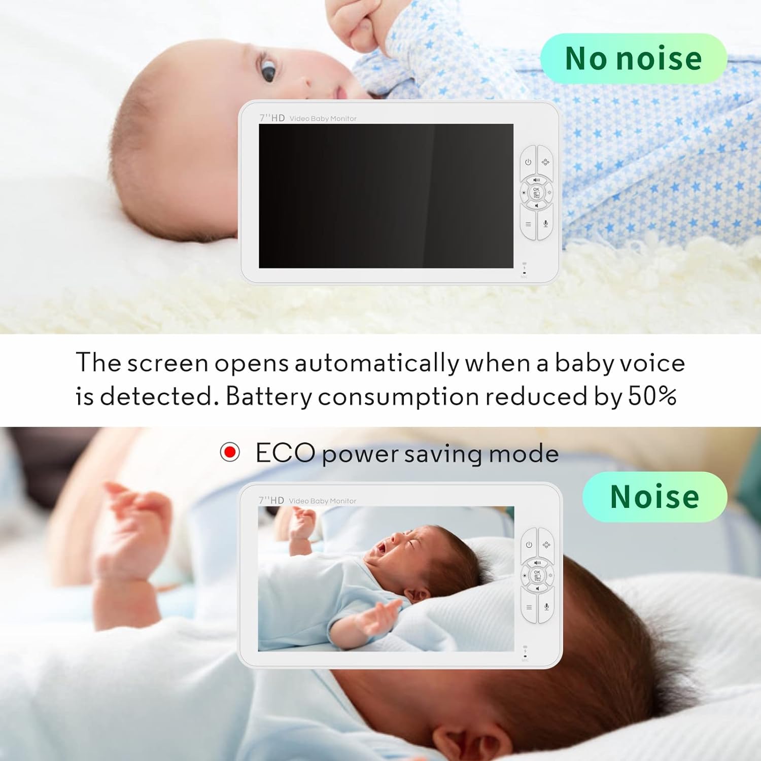 Babystar Baby Monitor Con Telecamera, Visione Notturna E Schermo 2.4", Senza WiFi, Batteria Ricaricabile
