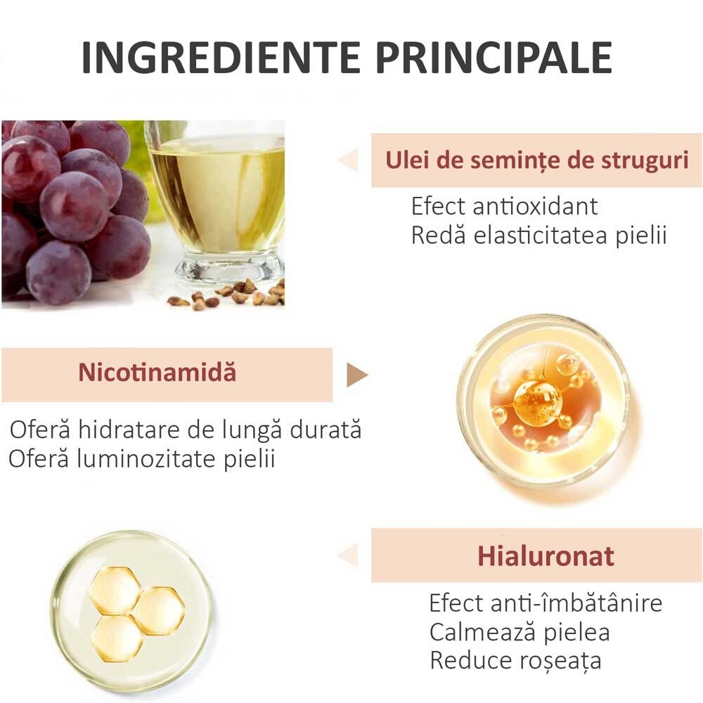 Crema corectoare pentru ten cu SPF50, Acoperire completa, Finish mat, Rezistenta, Anti Roseata, CC Cream Sefudun, 30 ml