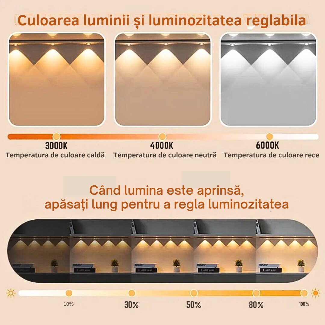40 см твърда и ярка LED лампа със сензор за движение - eMAG.bg