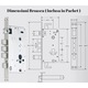 Yala inteligenta Wireless Premium VisionHub® cu camera video, control de la distanta WiFi, broasca inclusa, acces prin Aplicatie, Card, Amprenta, Parola, Cheie, alarma efractie, aplicatie telefon Android si IOS