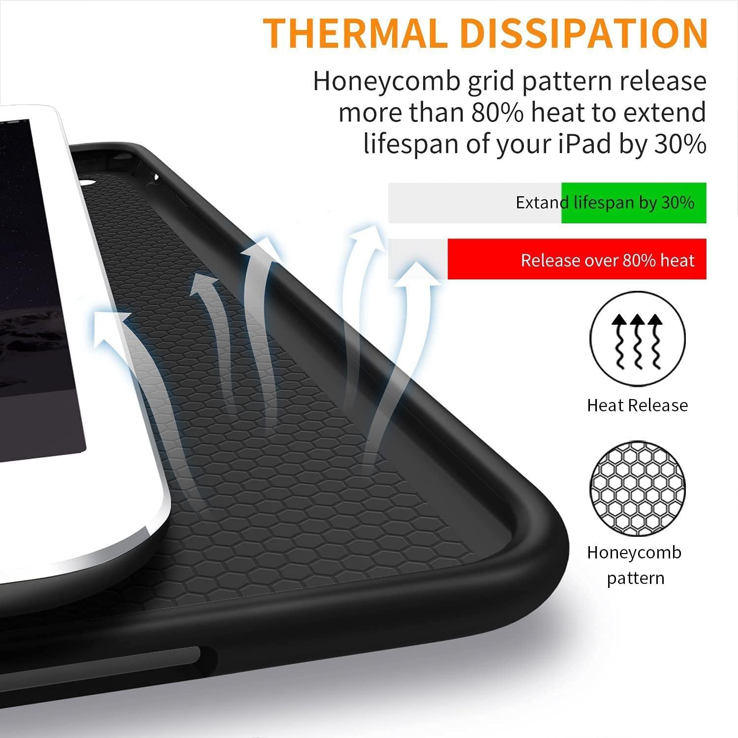 Husa Slim Sigloo, Smart Cover, Trifold, pentru tableta Xiaomi RedMI Pad (2022), 10.6", din Silicon, protectie 360, model Black