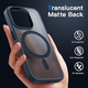 Husa pentru iPhone 15 Pro ZAFIT®, cu incarcare Magsafe, Silicon, Albastru transparent