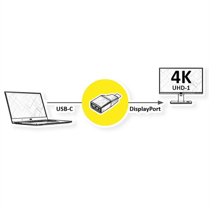 Адаптер VALUE 12.99.3228, USB Type C - DisplayPort Adapter, v1.2, M/F