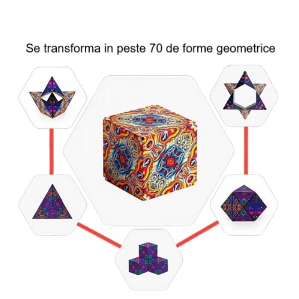 Jucarie Interactiva Cubul Magic, Puzzle 3D, 72 de Forme, 6.3x6.3x6.3 Cm ...
