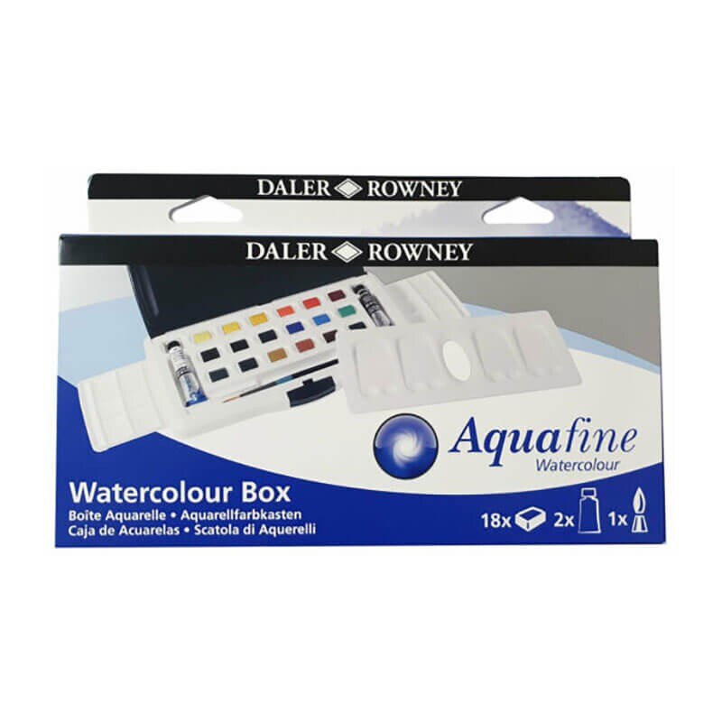 Daler Rowney 55 Seri Aquafine Sentetik Kısa Saplı Düz Kesik Uçlu Fırça Fiyatları