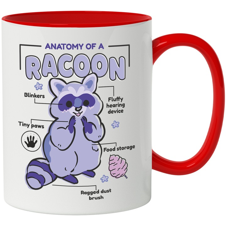 Cana Cu Mesaj Amuzant In Engleza Anatomy Of A Racoon, Raton, Anatomie, Animal, Multicolor 330 ml, Ceramica cu Maner Rosu
