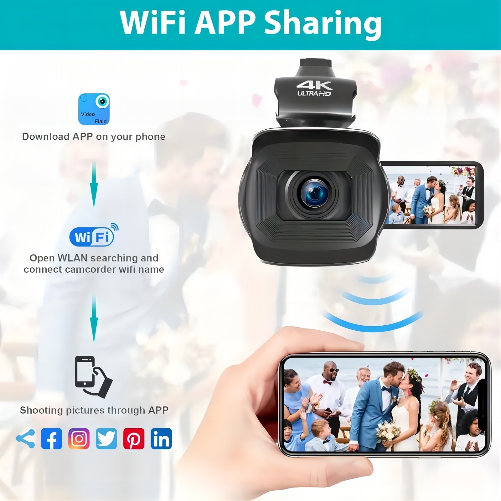 Видеокамера MOSMAOO®, 4K Ultra HD, 4.0", 64MP, 18 x увеличение, 64GB SD ...