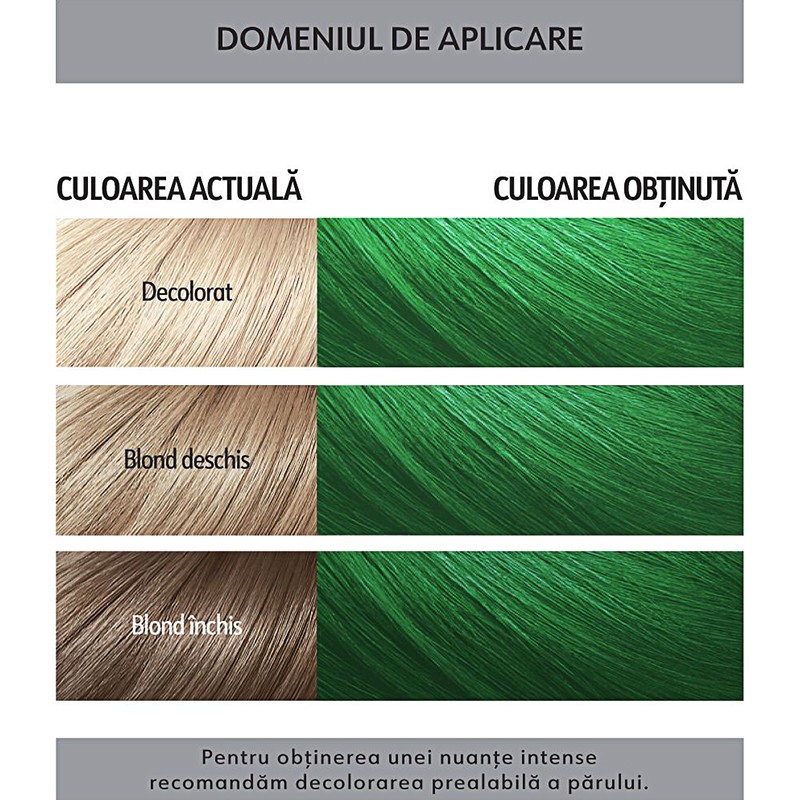 Set 2 x Crema de Par Coloranta Semi-Permanenta fara Amoniac