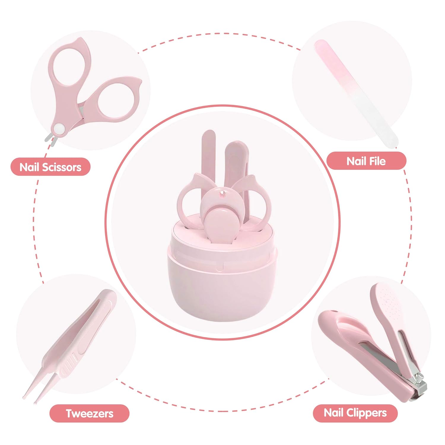 Комплект от 4 части за грижа за бебешки нокти, с пила за нокти, ABS пила,  ножица и пинсета, преносим, розов, Nybgyy® - eMAG.bg