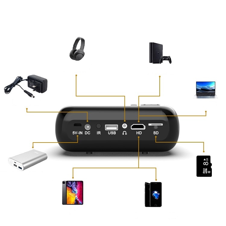 Hordozhat Projektor Zenwire A Mini Projektor Full Hd Hdmi Wifi Lm