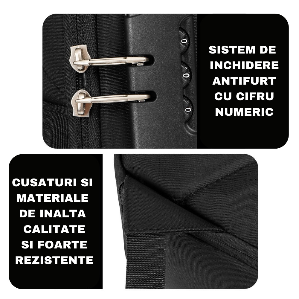 Rucsac Laptop 15.6” KUALIBO®, Multifunctional, 20-35 L, WATERPROOF, Port USB, Sistem Inchidere Antifurt, Materiale de Inalta Calitate, Design 3D Rezistent la Lovituri, Extraconfortabil, Distribuie Greutatea Uniform, Curea Atasare Pe Troler