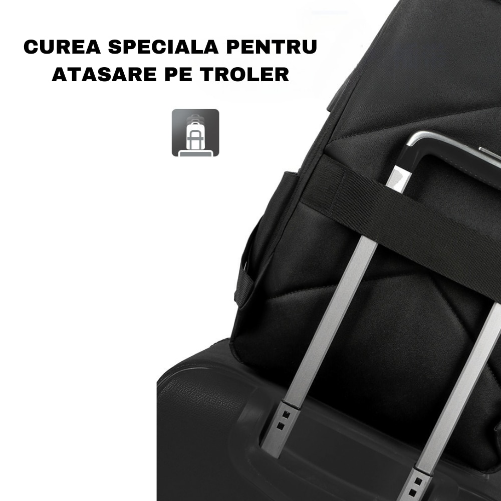 Rucsac Laptop 15.6” KUALIBO®, Multifunctional, 20-35 L, WATERPROOF, Port USB, Sistem Inchidere Antifurt, Materiale de Inalta Calitate, Design 3D Rezistent la Lovituri, Extraconfortabil, Distribuie Greutatea Uniform, Curea Atasare Pe Troler