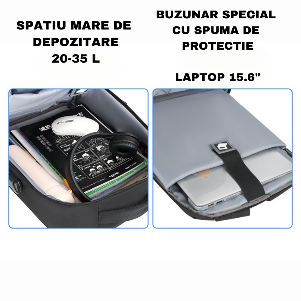 Rucsac Laptop 15.6” KUALIBO®, Multifunctional, 20-35 L, WATERPROOF, Port USB, Sistem Inchidere Antifurt, Materiale de Inalta Calitate, Design 3D Rezistent la Lovituri, Extraconfortabil, Distribuie Greutatea Uniform, Curea Atasare Pe Troler