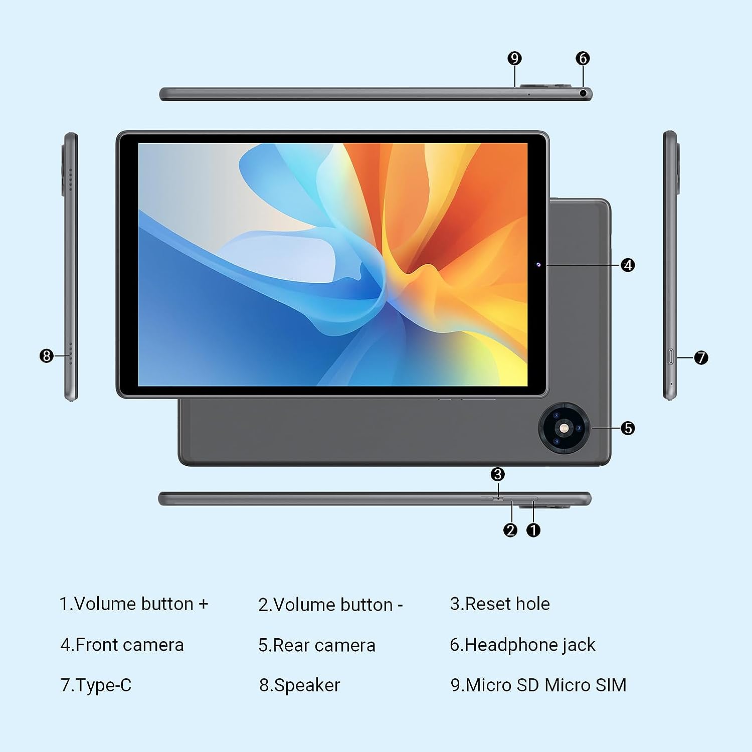 Tableta 10.1