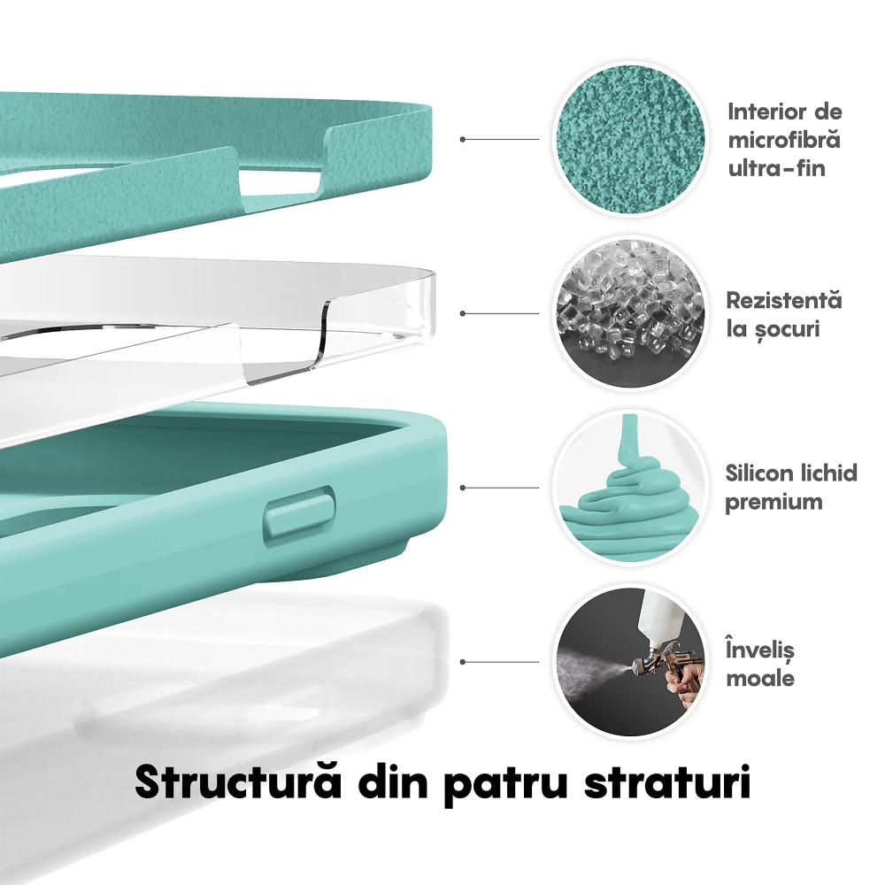 Husa CASEY STUDIOS™ compatibila cu iPhone 14, Soft Silicone Premium, Microfibra in Interior, Turqoise, de Protectie, Ultra Slim, pentru Incarcare Wireless, Margini Ridicate de Protectia Ecranului si a Camerelor