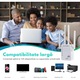 Amplificator Semnal Wireless ELFLEIN™️, 4 Antene cu Technologie MIMO, Retea 2.4 Hz, Transfer 1200 Mbps, Dual-Band 2.4G-5G, Conexiune WPA/WPA2, Slot LAN, Adaptor USB, Cablu Lan 1m si Organizator Cabluri incluse