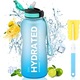 Sticla de apa pentru sport MyForest, silicon, albastru, 2, 2 L