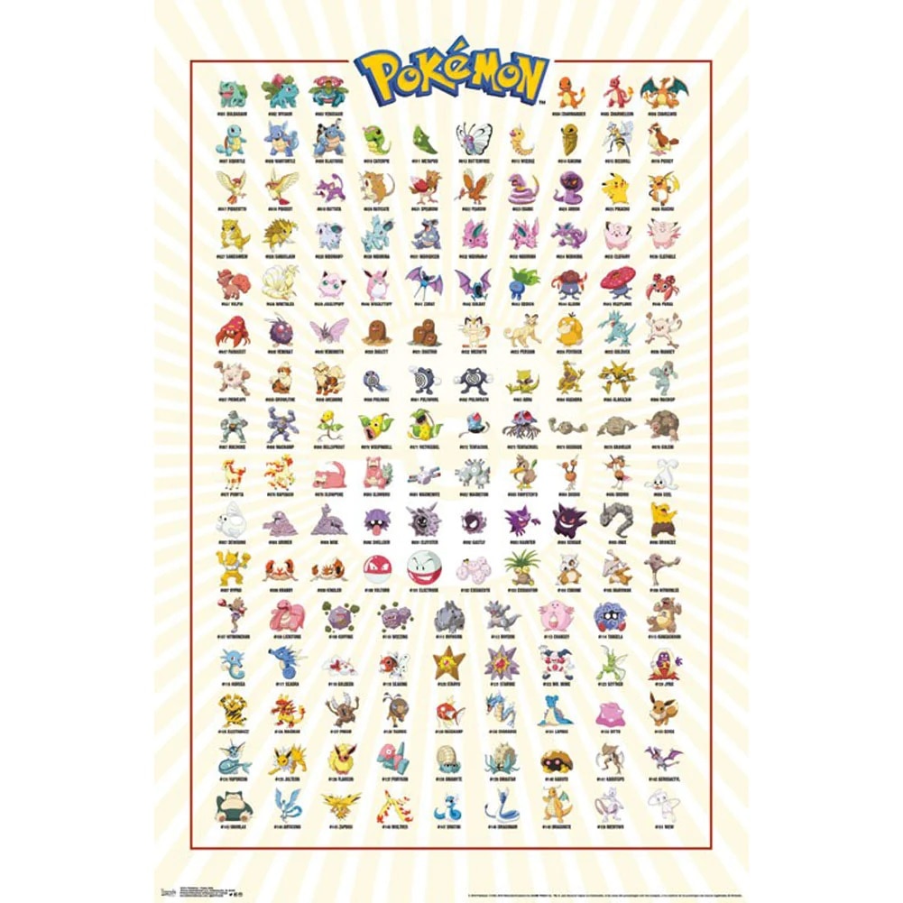 POKEMON Poster Hoenn Pokemon English (91.5 x 61cm)