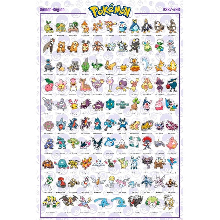 Poster, Sinnoh Pokemon, 91.5 x 61 cm